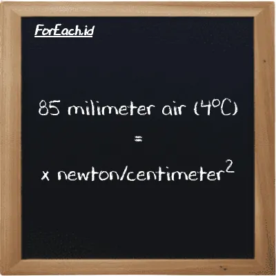 Contoh konversi milimeter air (4<sup>o</sup>C) ke newton/centimeter<sup>2</sup> (mmH2O ke N/cm<sup>2</sup>)
